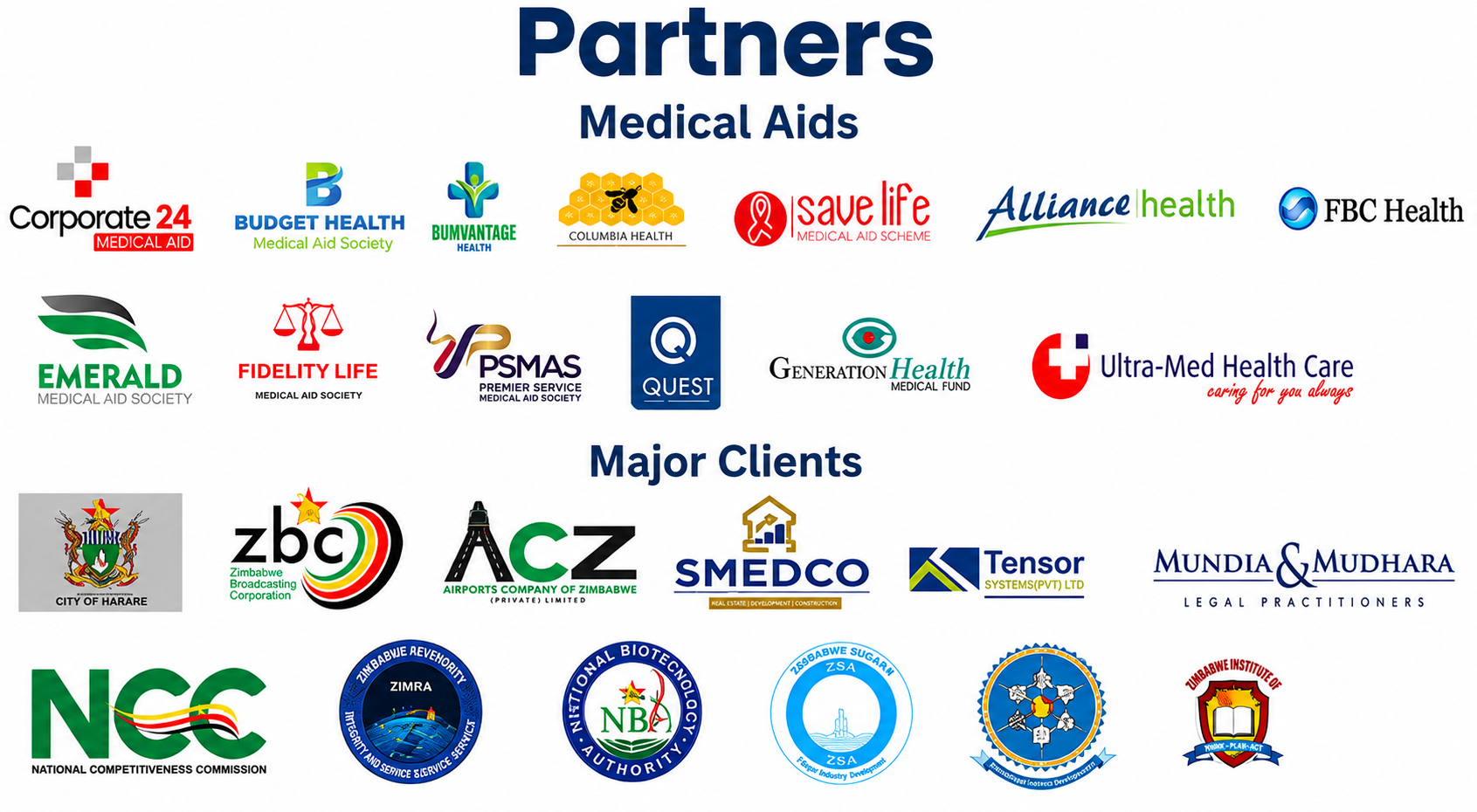 Clearoptics accepted medical aids and major clients, including Corporate 24, Budget Health, Alliance Health, FBC Health, PSMAS, ZBC and more.